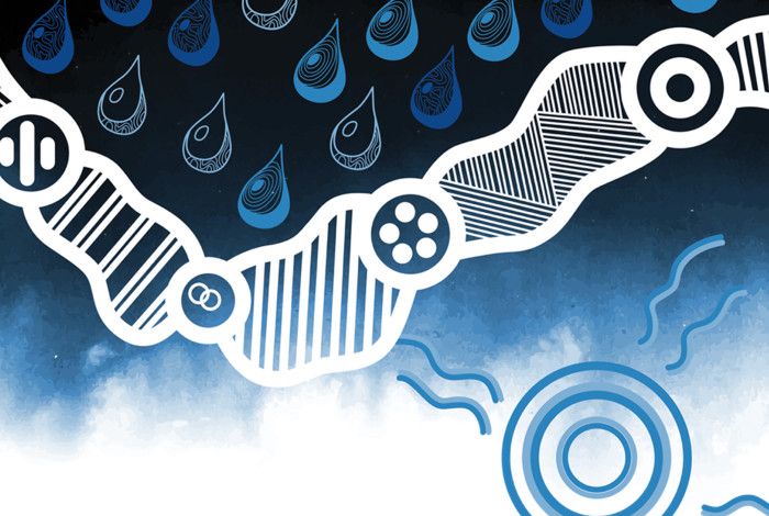 Aboriginal design for Muderra event